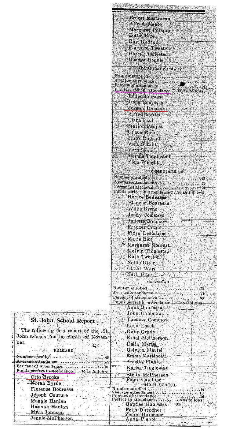 St. John School  Dec 1910 School Report 